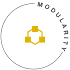 Modularity